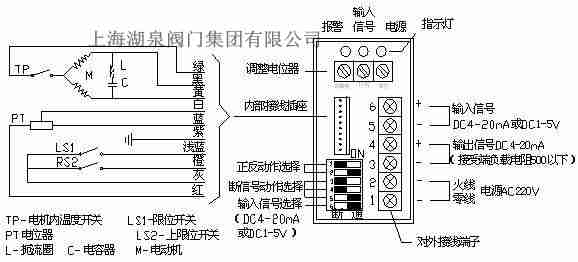 智能調(diào)節(jié)型電動(dòng)球閥